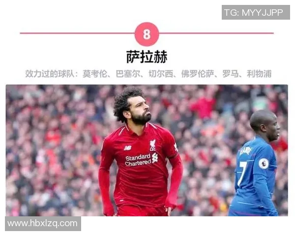 足球场上的传奇拼搏故事 十大最励志球星带你走向巅峰